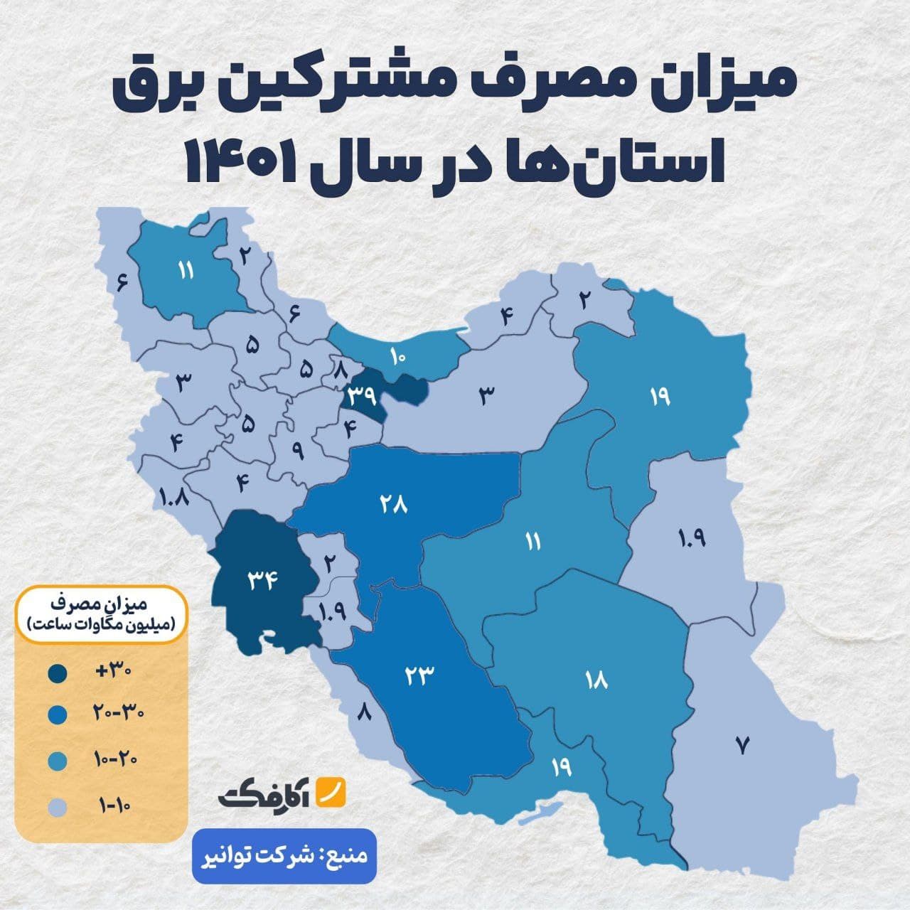 تصویر شاخص تهران و خوزستان رکورد داران مصرف برق (سال 1403)