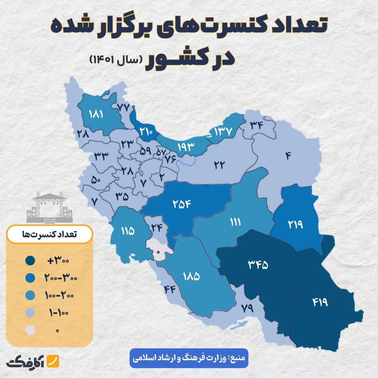 تصویر شاخص رکورد شکنی باورنکردنی سیستان و بلوچستان در برگزاری کنسرت!