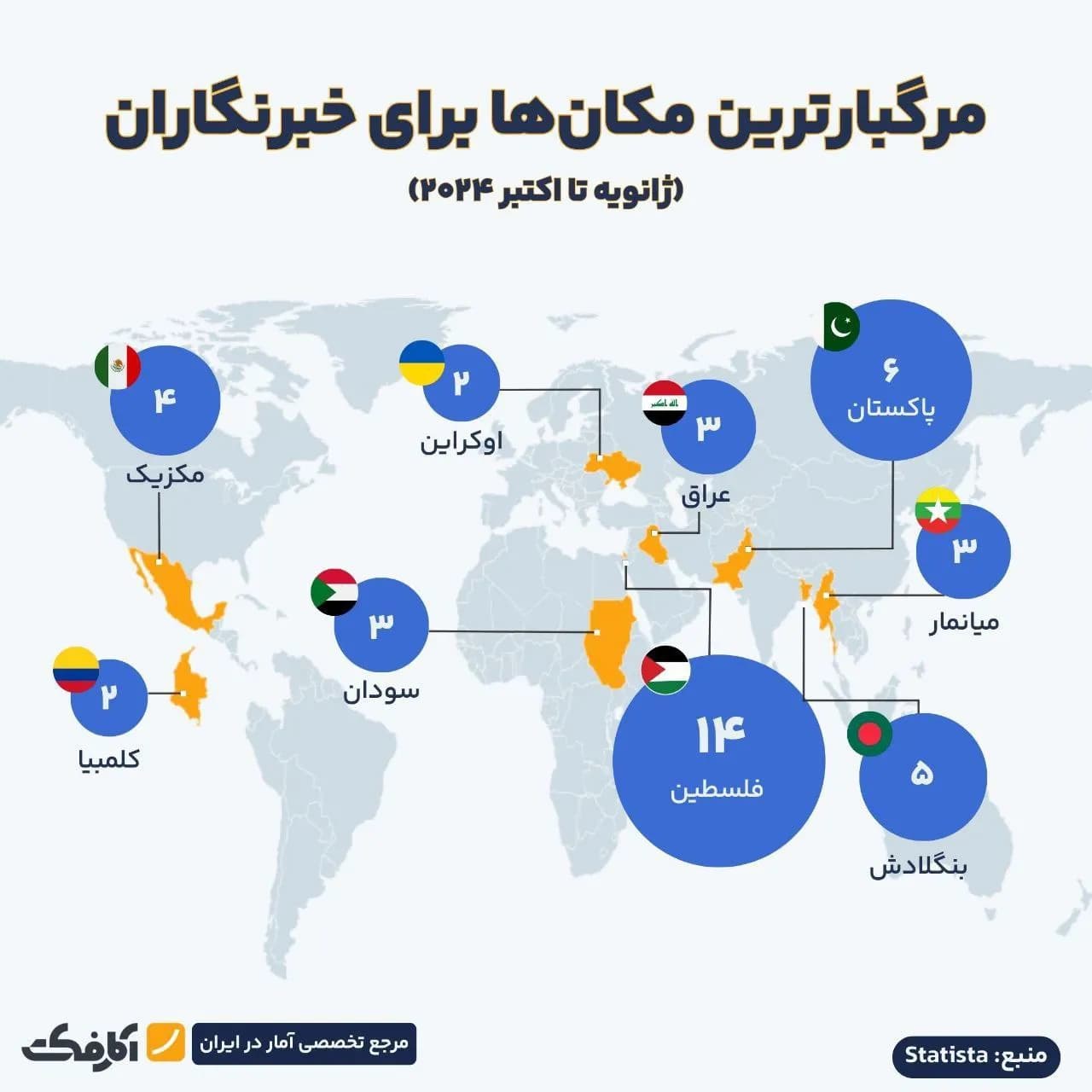 تصویر شاخص فلسطین؛ مرگبارترین سرزمین برای خبرنگاران!