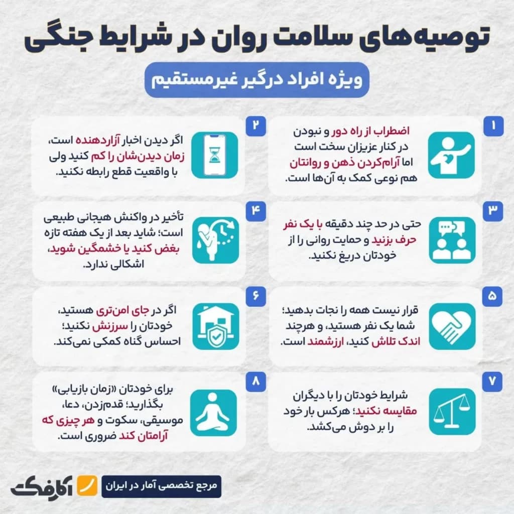 تصویر شاخص راهکارهایی برای تابآوری روانی در شرایط جنگی!