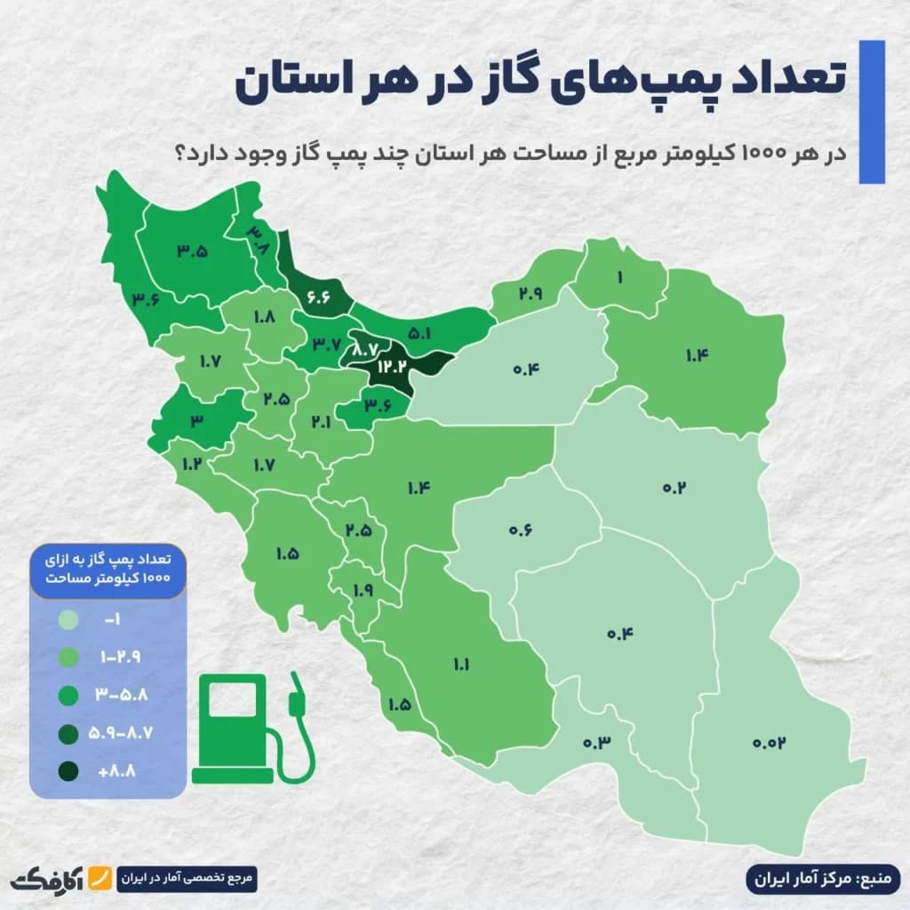 تصویر شاخص وضعیت جایگاههای سوخت استانها!