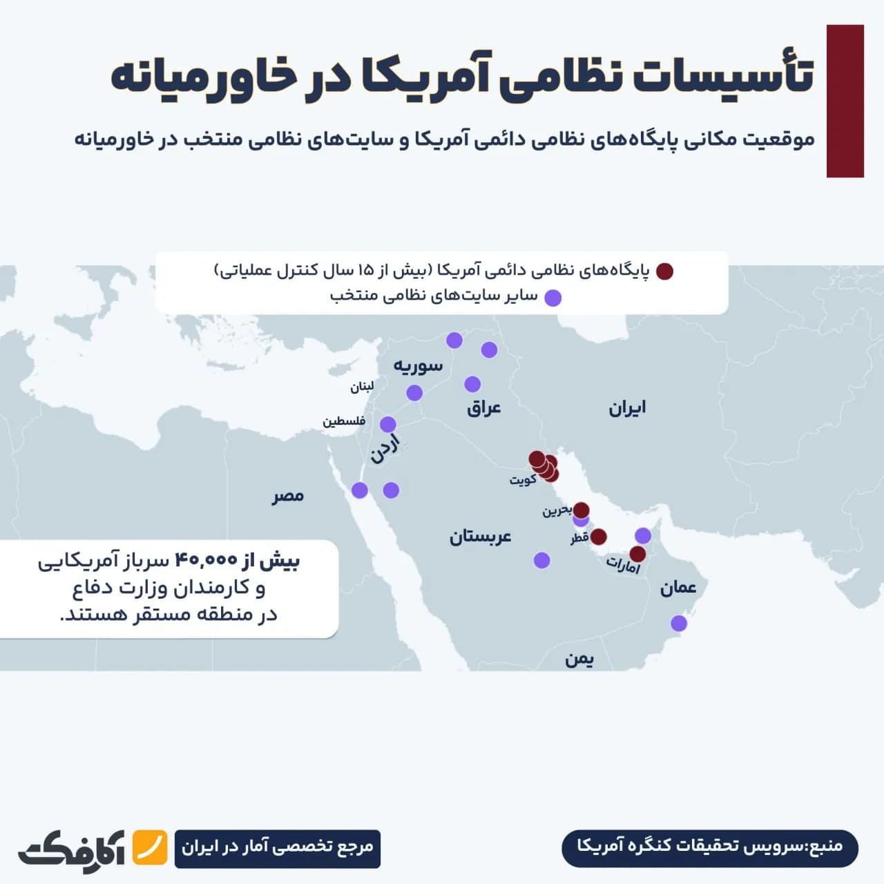 تصویر شاخص پایگاههای نظامی آمریکا و معضل تأمین نیروی انسانی در خاورمیانه!