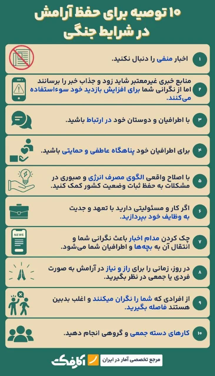 تصویر شاخص چگونه در شرایط جنگی تابآوری خود را بالا ببریم؟