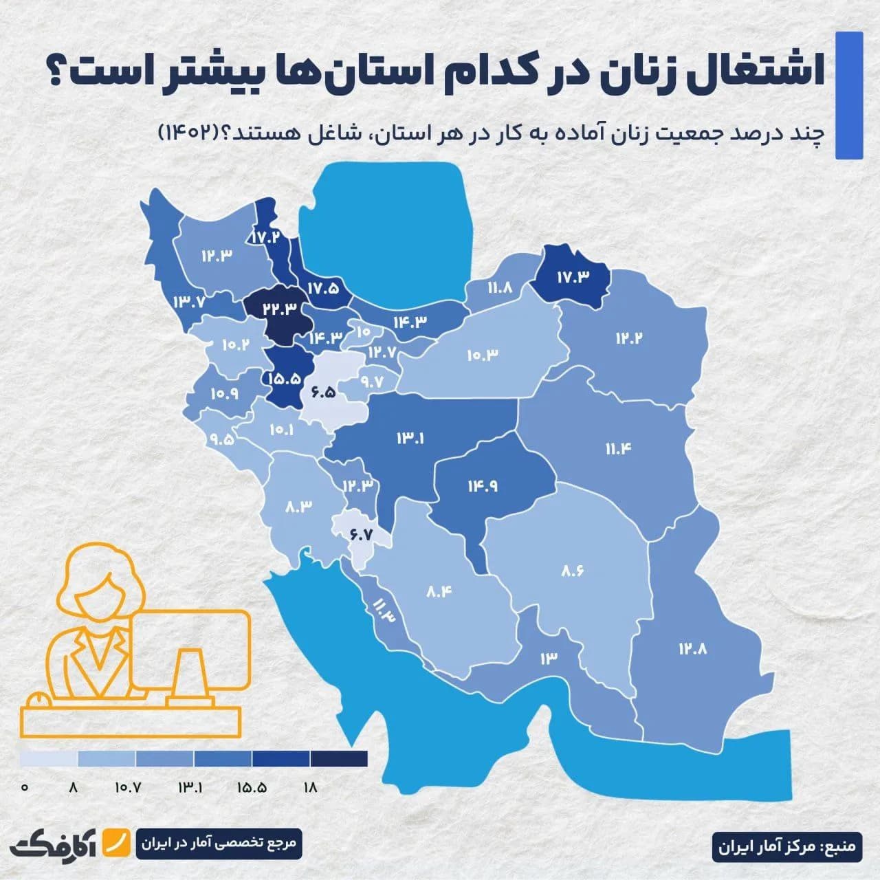 تصویر شاخص کدام استانها زنان شاغل بیشتری دارند؟