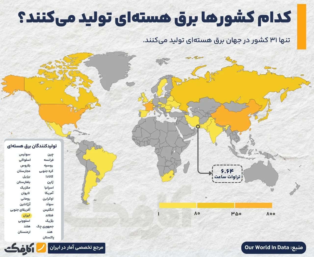 تصویر شاخص کدام کشورها از انرژی هستهای برای تولید برق بهره میبرند؟