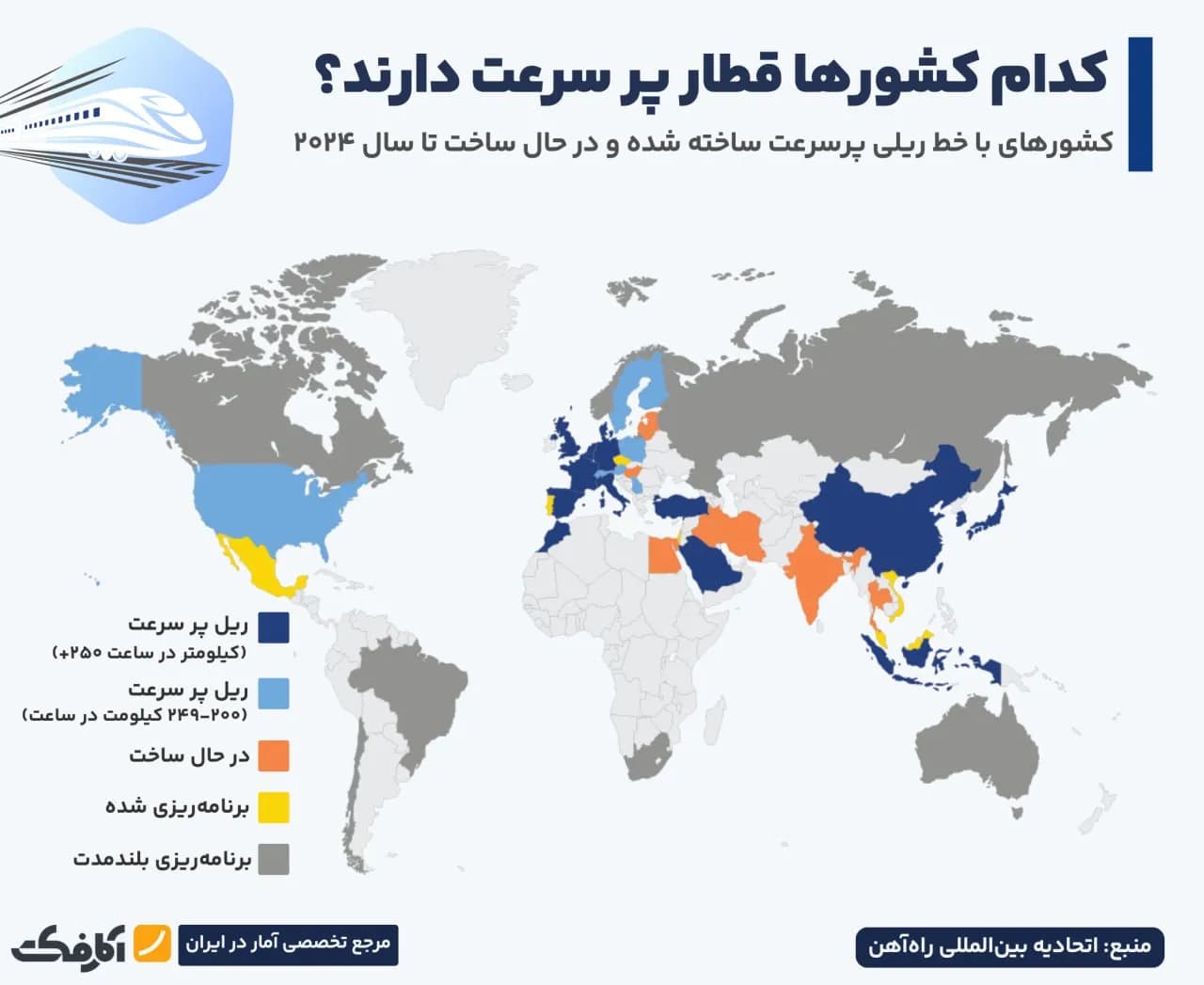 تصویر شاخص کدام کشورها راهآهن پر سرعت دارند؟