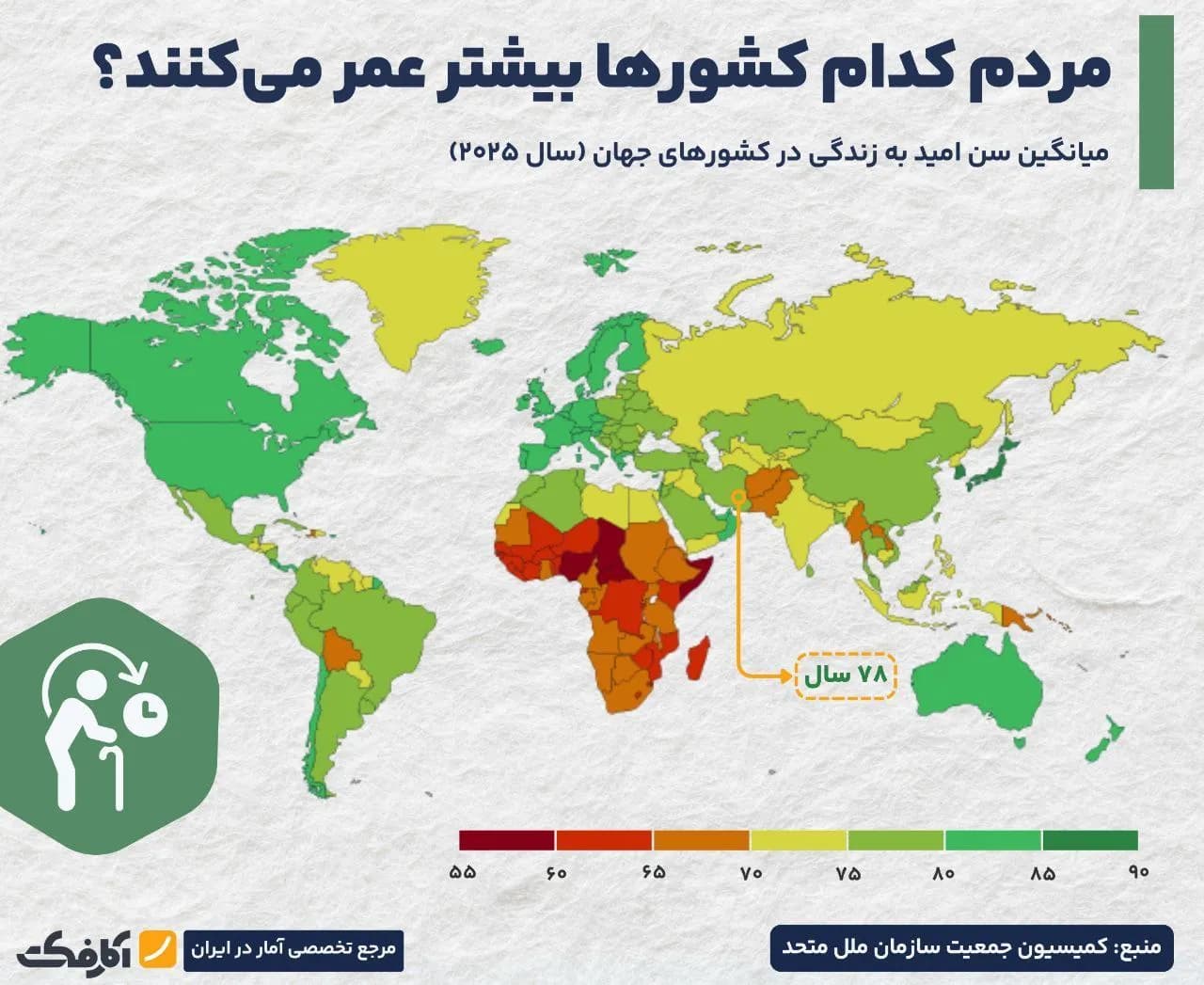 تصویر شاخص کشورهایی که مردم آنها بیشتر عمر میکنند!