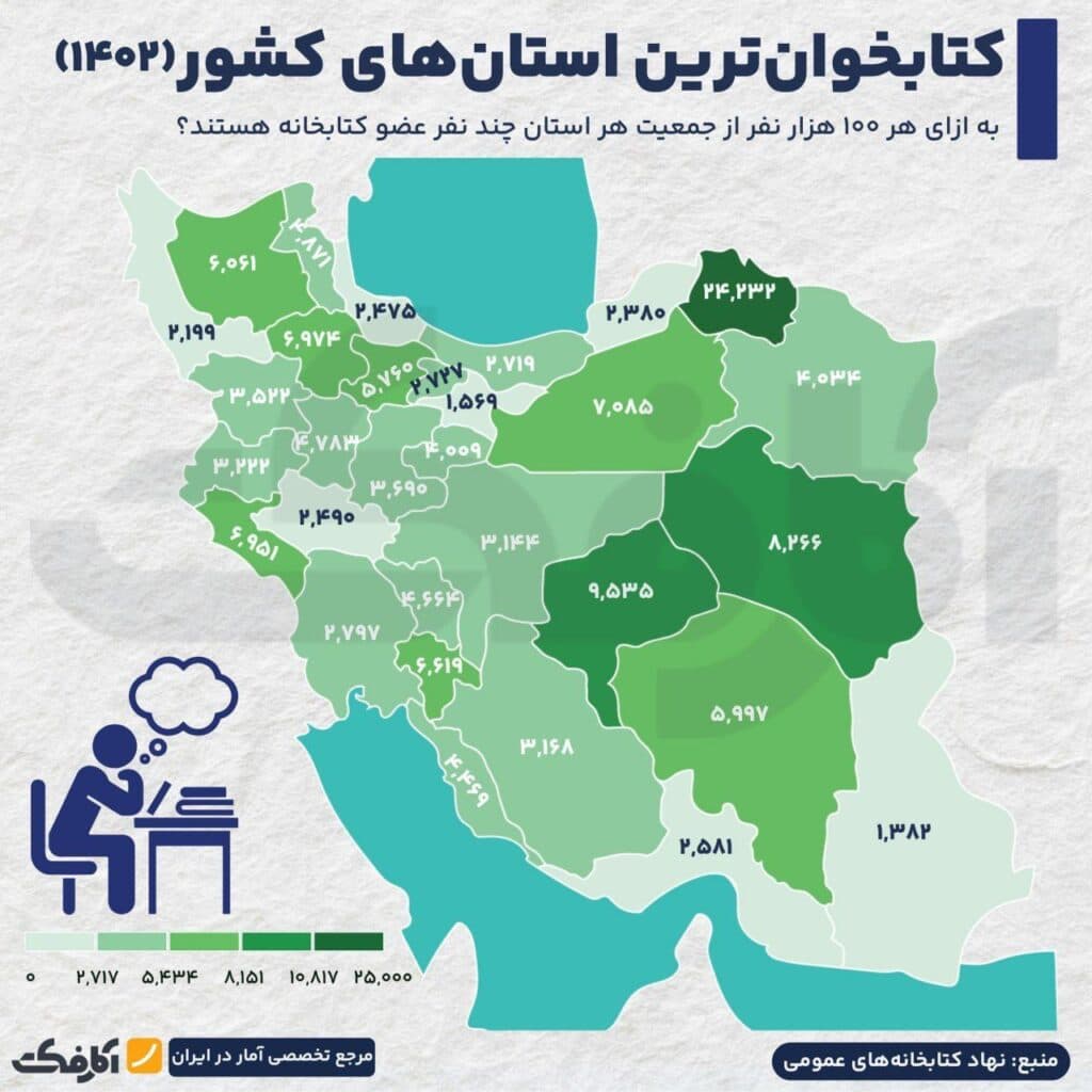 تصویر شاخص مردم کدام استانها بیشتر کتاب میخوانند؟