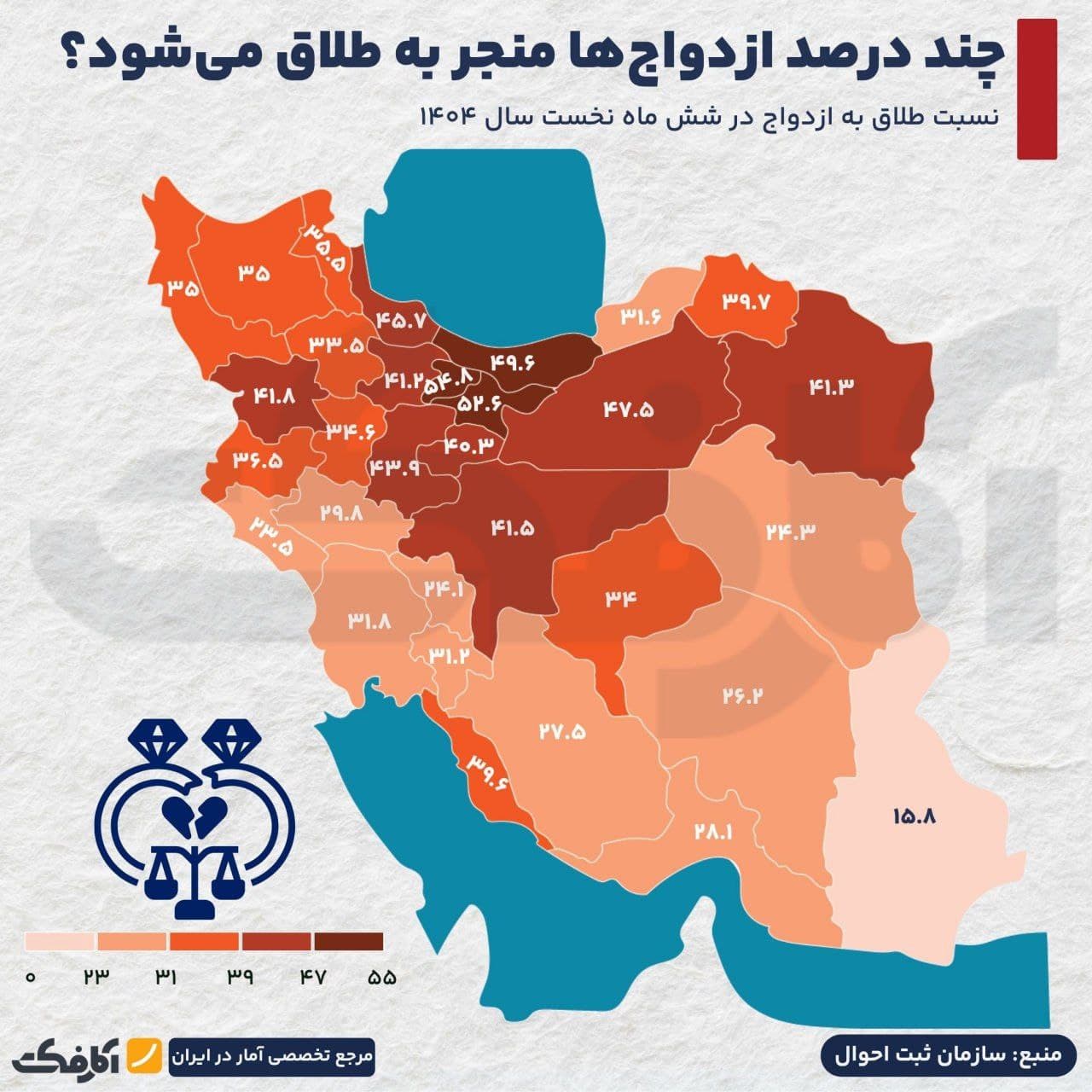 تصویر شاخص استانهایی با بیشترین و کمترین نرخ طلاق در ایران (جدیدترین آمار ۱۴۰۴)