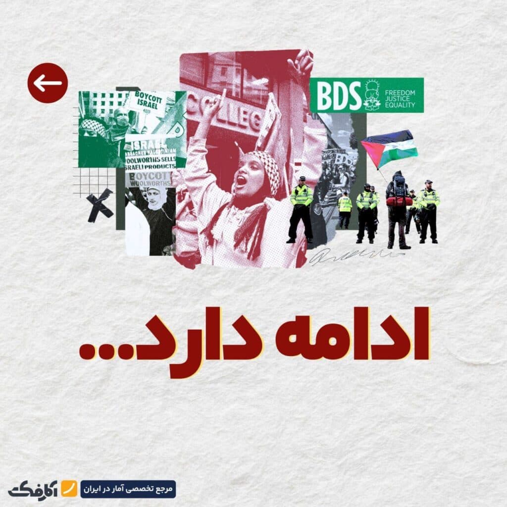تصویر شاخص بایکوت همکاران اسرائیل! | بایکوت شرکت Orange