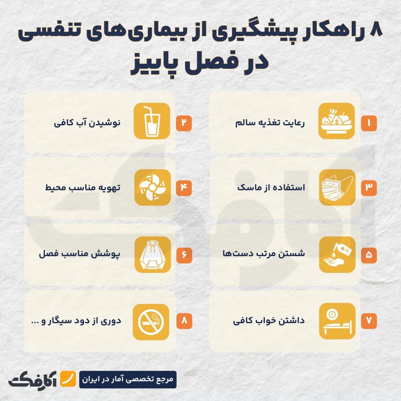 تصویر شاخص راهکارهای پیشگیری از بیماریهای تنفسی در فصل پاییز!