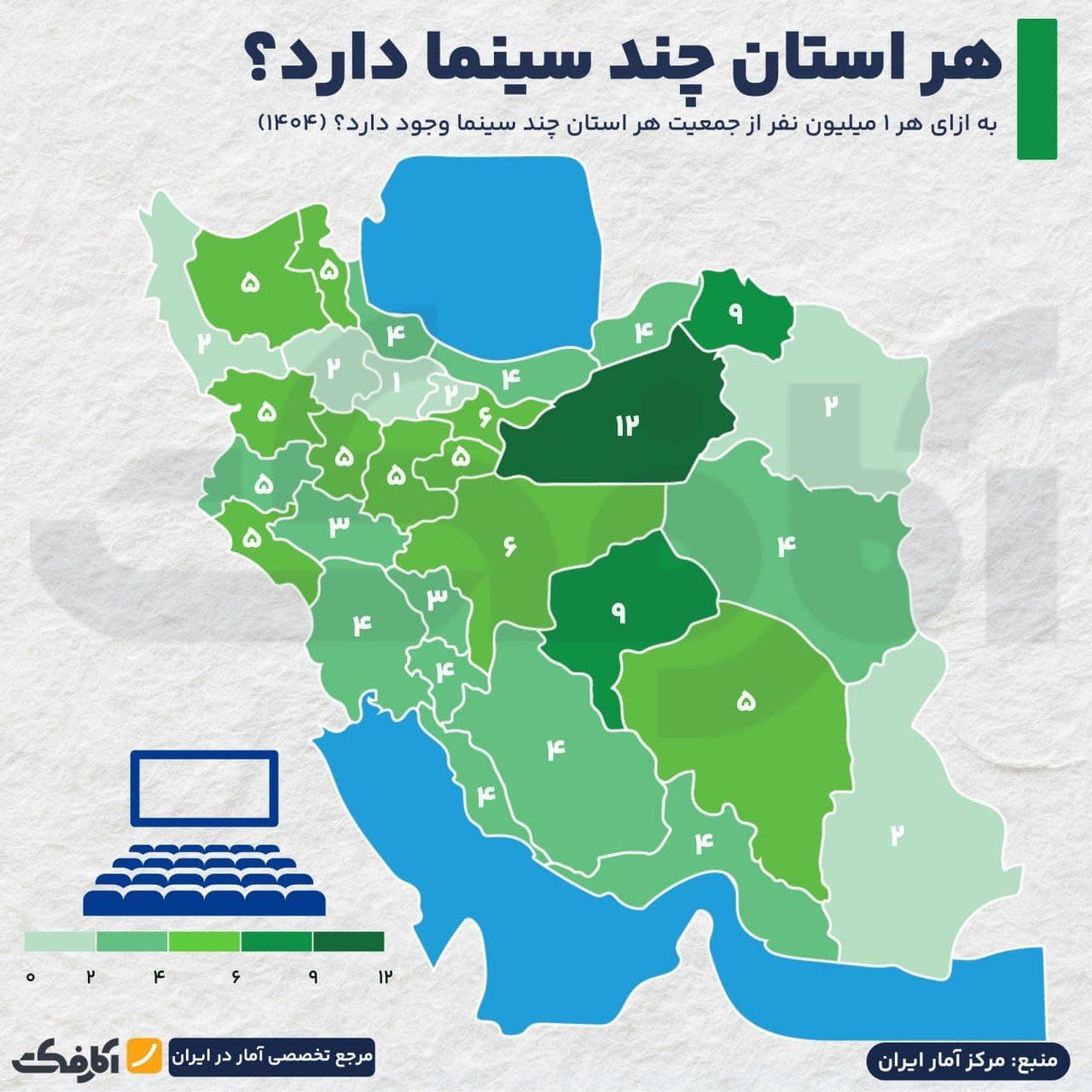 تصویر شاخص کمبود سینما در استانهای پرجمعیت!