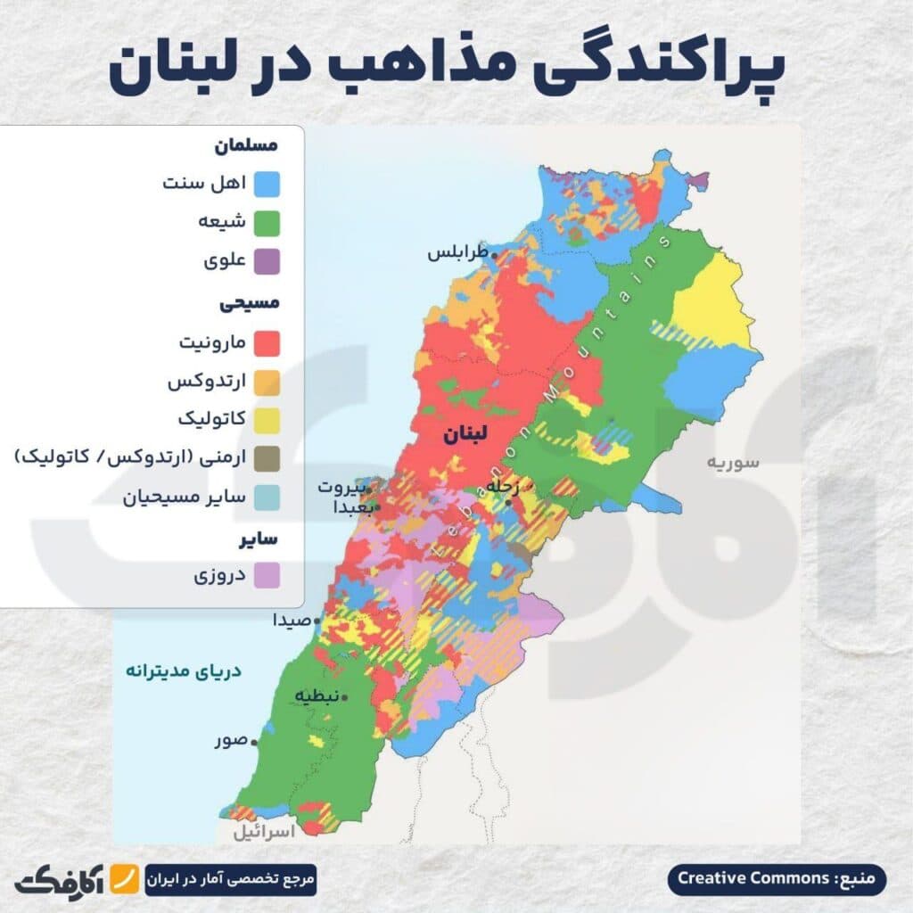 تصویر شاخص نقشه پراکندگی مذاهب لبنان!