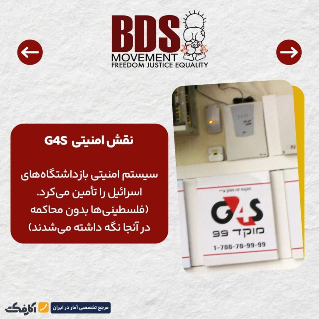تصویر شاخص بایکوت همکاران اسرائیل! | بایکوت شرکت G4S