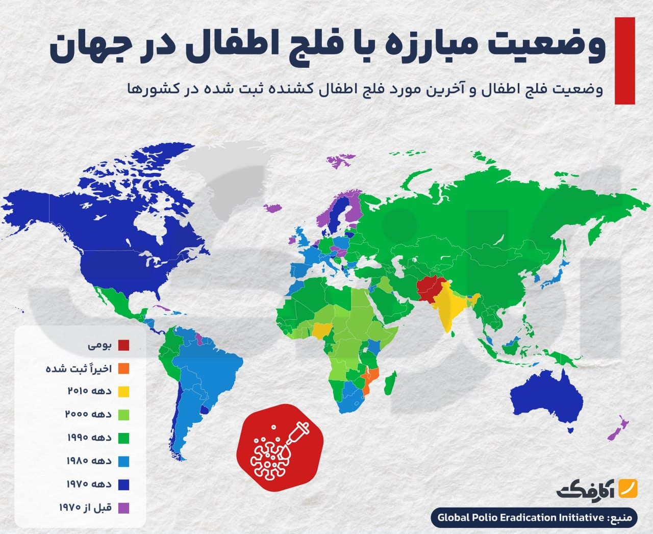 تصویر شاخص وضعیت جهانی مبارزه با فلج اطفال!