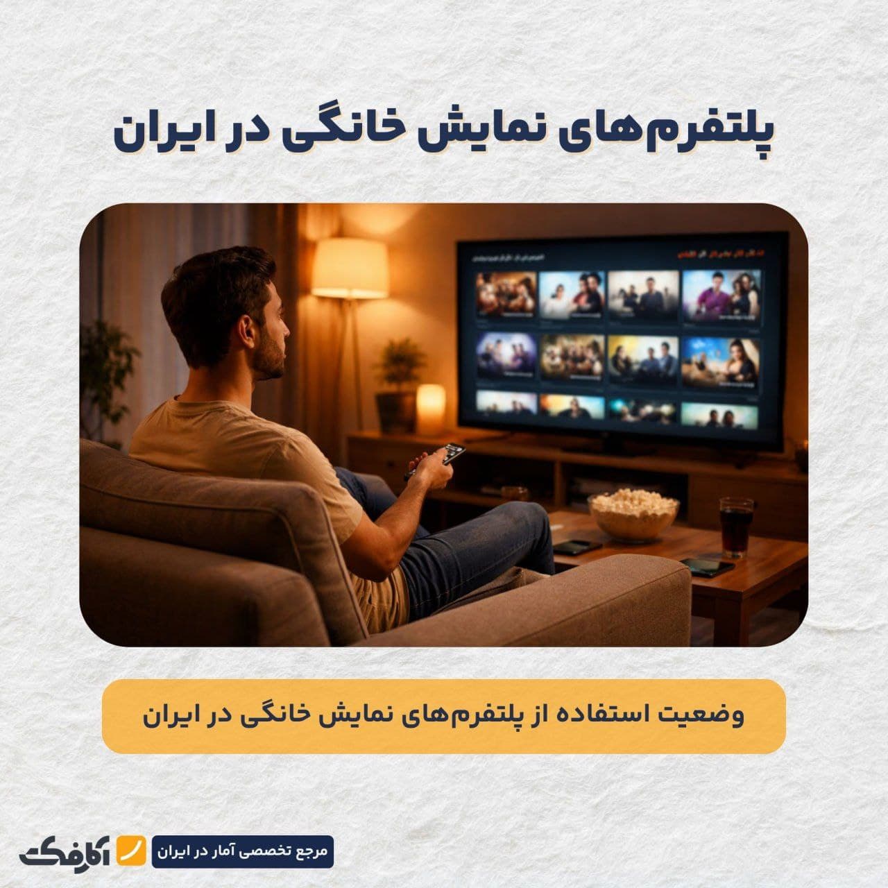 تصویر شاخص وضعیت استفاده از پلتفرمهای نمایش خانگی در ایران