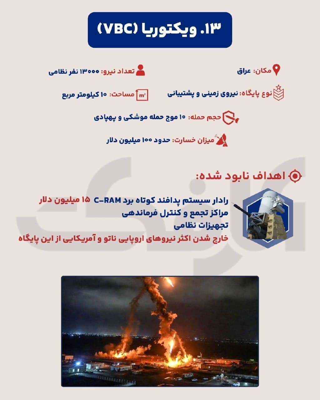 تصویر ماهوارهای از خسارات وارده به پایگاه نظامی آمریکا در غرب آسیا