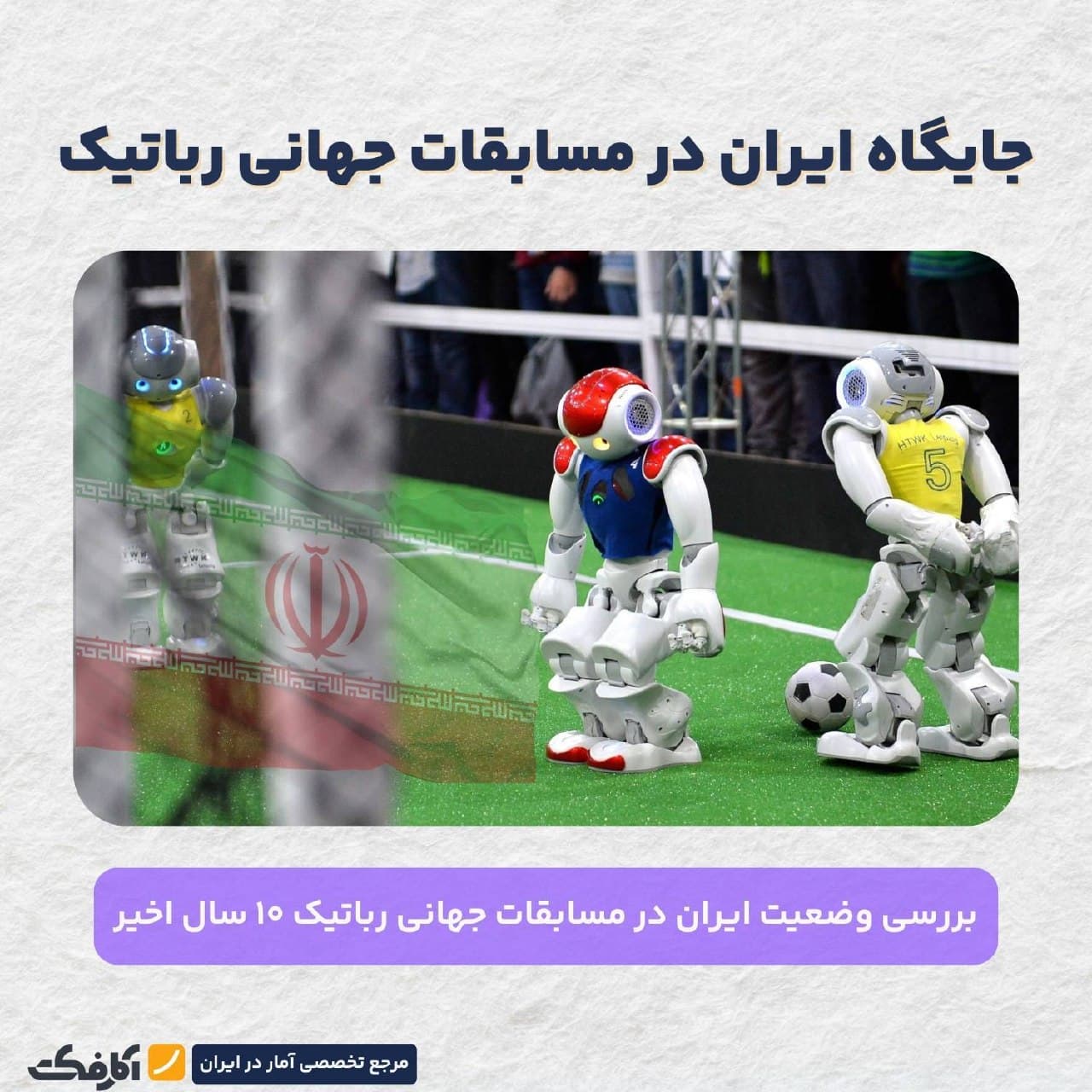 اینفوگرافیک رتبههای برتر مسابقات جهانی ربوکاپ در سه رشته فوتبالیست سایز کوچک، امدادگر واقعی و شبیهساز امدادگر از سال ۲۰۱۵ تا ۲۰۲۵