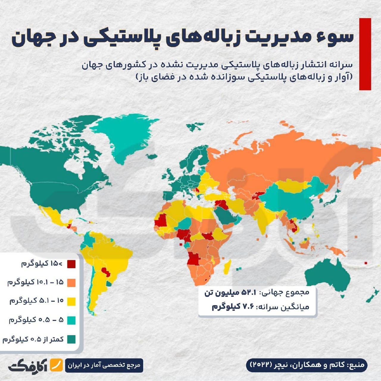 تجمع زبالههای پلاستیکی در ساحل دریا و تاثیر آن بر محیط زیست