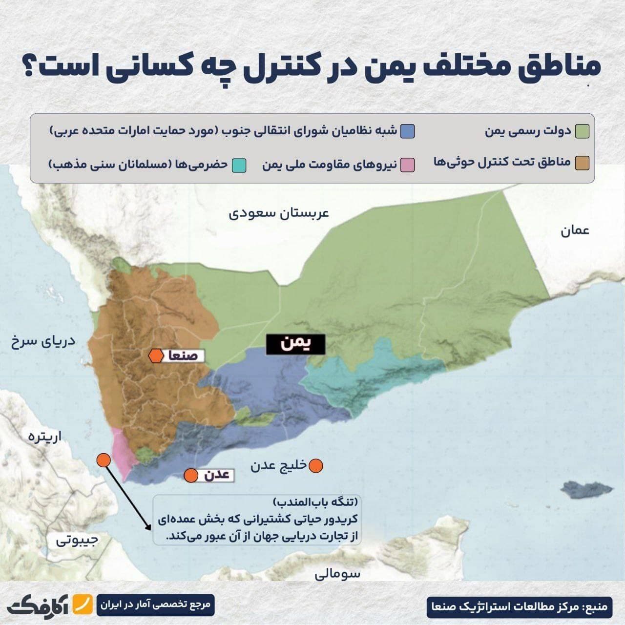 نقشه تقسیمات نظامی و مناطق تحت کنترل گروههای مختلف در یمن شامل حوثیها، دولت رسمی و شورای انتقالی جنوب