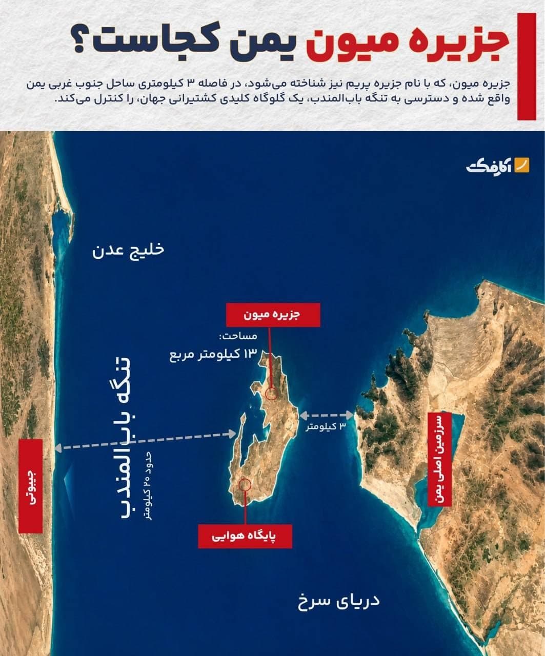 نقشه موقعیت جغرافیایی جزیره میون در تنگه باب المندب بین یمن، جیبوتی، دریای سرخ و خلیج عدن