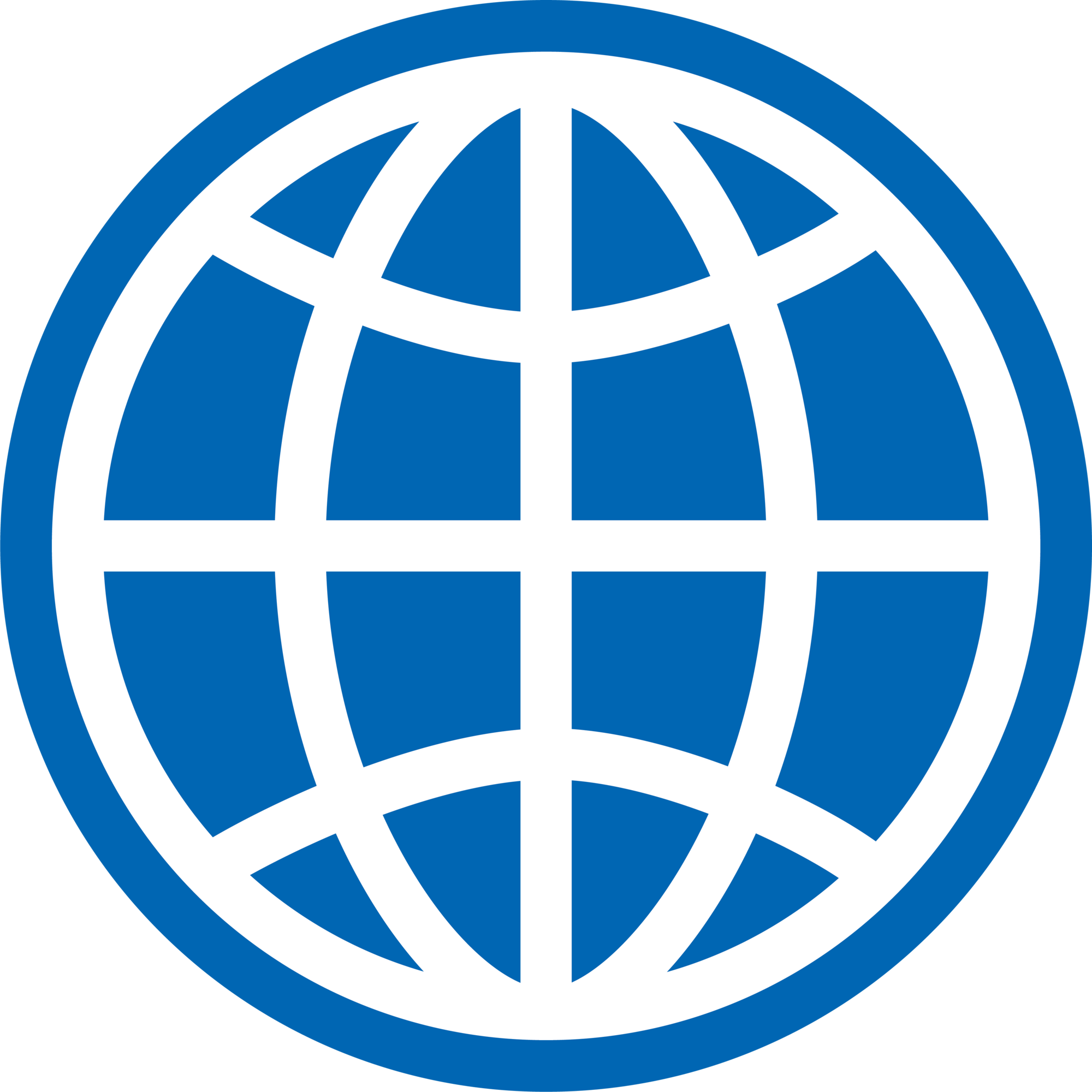 World Bank