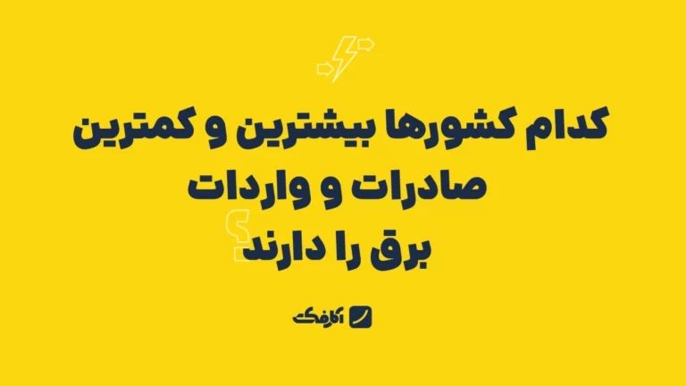 کاور واردات برق