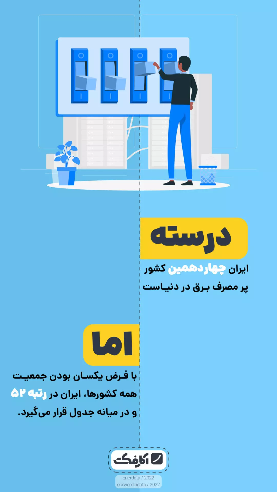 درسته اما مصرف برق