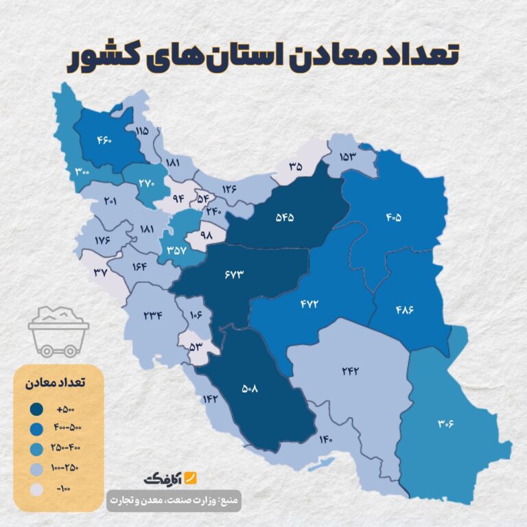 اصفهان؛ قطب معادن ایران!