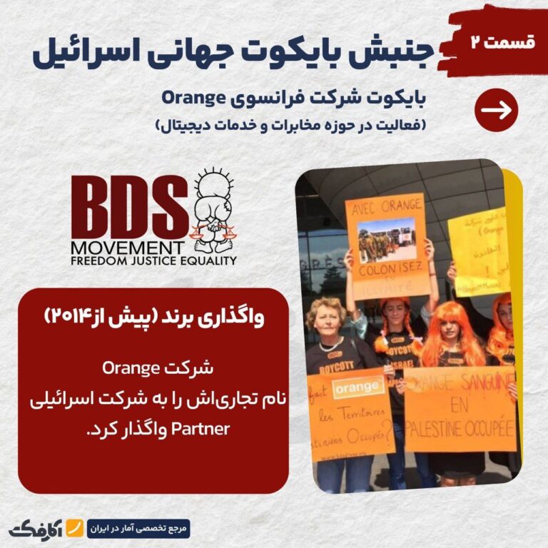 بایکوت همکاران اسرائیل! | بایکوت شرکت Orange